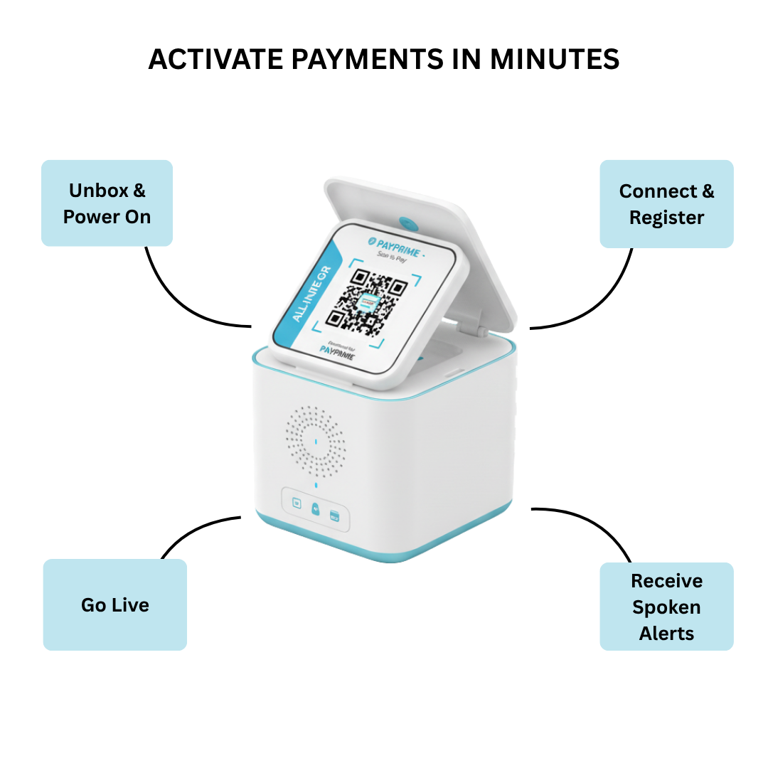 PayPrime Soundbox